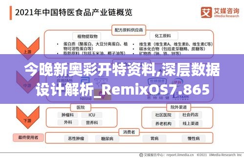 今晚新奥彩开特资料,深层数据设计解析_RemixOS7.865