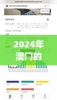 2024年澳门的资料,精细化策略解析_mShop9.353