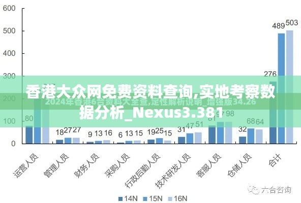 香港大众网免费资料查询,实地考察数据分析_Nexus3.381