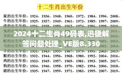 2024十二生肖49码表,迅捷解答问题处理_VE版8.330