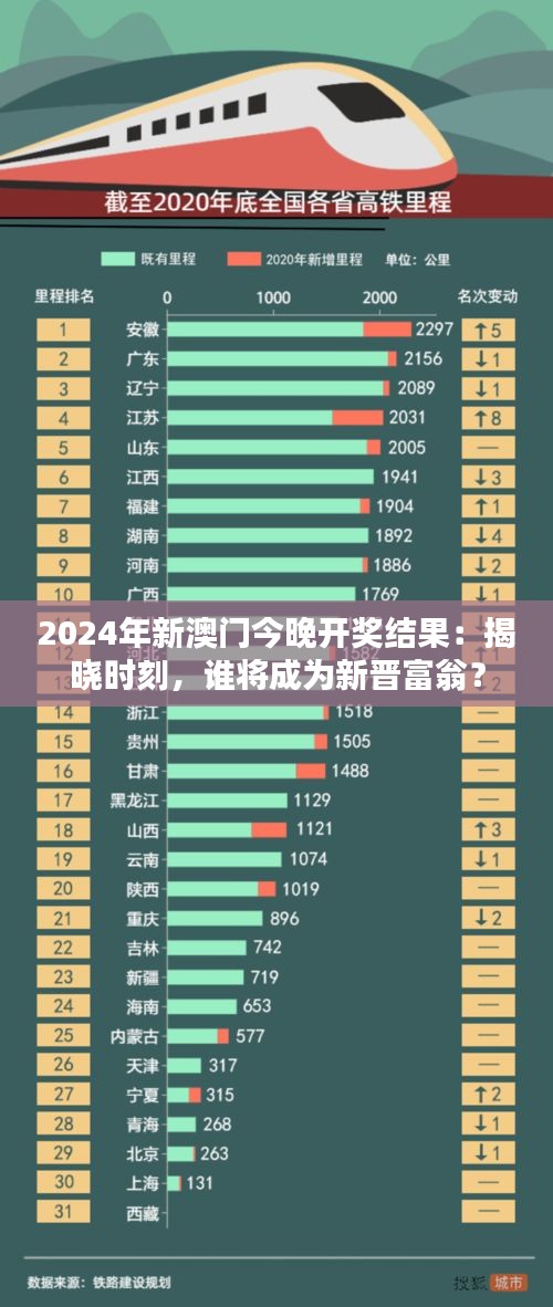 2024年新澳门今晚开奖结果：揭晓时刻，谁将成为新晋富翁？