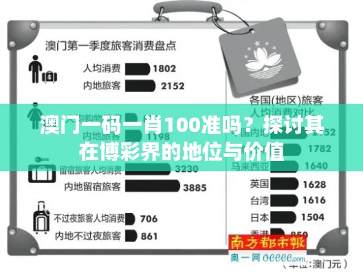 澳门一码一肖100准吗？探讨其在博彩界的地位与价值