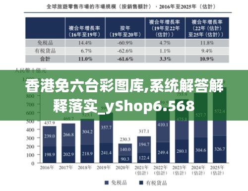 香港免六台彩图库,系统解答解释落实_yShop6.568