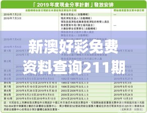 新澳好彩免费资料查询211期,经验分享解答落实_顶级款7.781