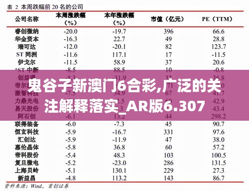 鬼谷子新澳门6合彩,广泛的关注解释落实_AR版6.307