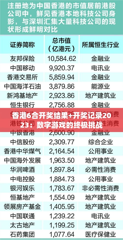 香港6合开奖结果+开奖记录2023：数字游戏的终极挑战