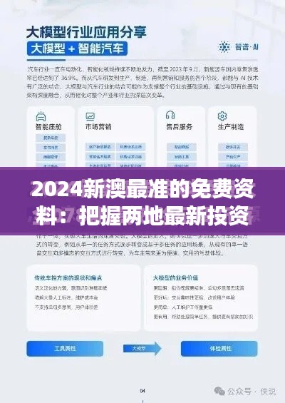 2024新澳最准的免费资料：把握两地最新投资趋势的指南