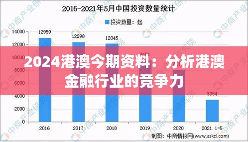 2024港澳今期资料：分析港澳金融行业的竞争力