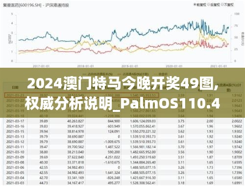 2024澳门特马今晚开奖49图,权威分析说明_PalmOS110.431