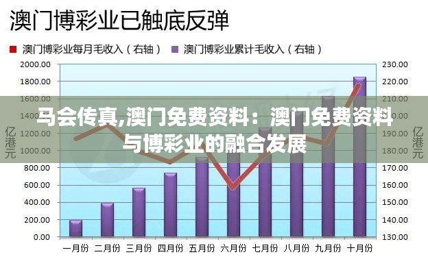 马会传真,澳门免费资料：澳门免费资料与博彩业的融合发展