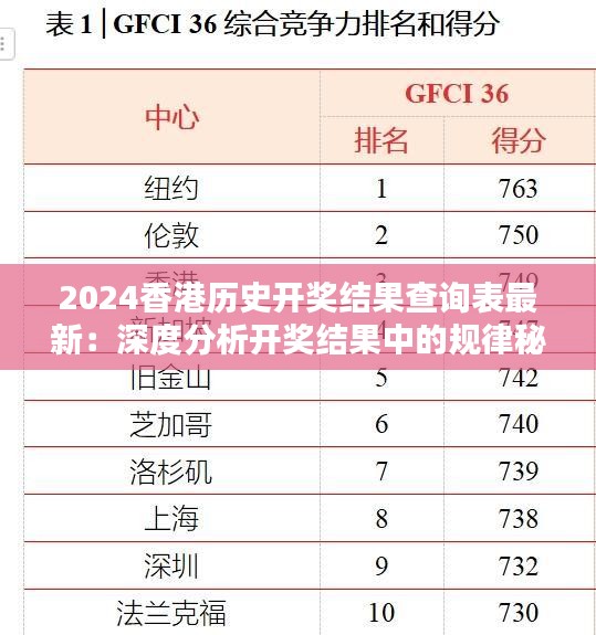 2024香港历史开奖结果查询表最新：深度分析开奖结果中的规律秘密