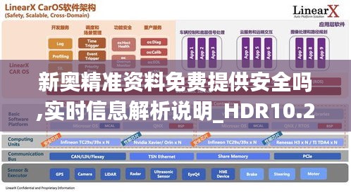 新奥精准资料免费提供安全吗,实时信息解析说明_HDR10.225