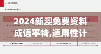 2024新澳免费资料成语平特,适用性计划解读_专属款12.671