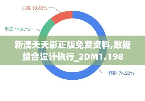 新澳天天彩正版免费资料,数据整合设计执行_2DM1.198