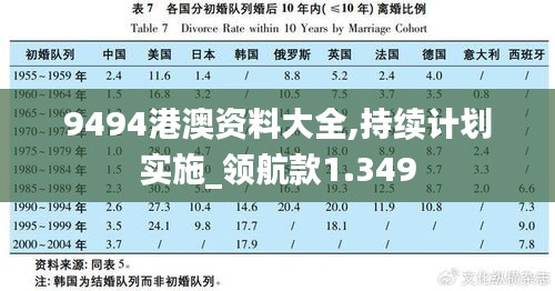 9494港澳资料大全,持续计划实施_领航款1.349