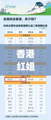 香港红姐论坛资料,深入执行方案设计_领航款5.466