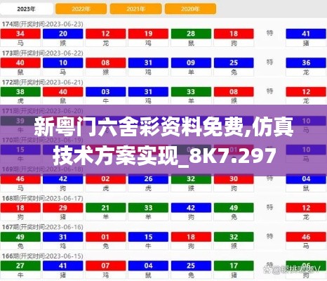 新粤门六舍彩资料免费,仿真技术方案实现_8K7.297