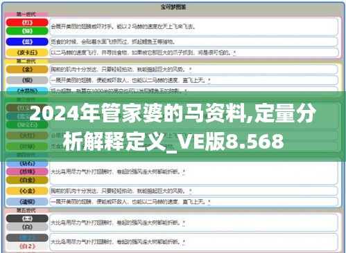 2024年管家婆的马资料,定量分析解释定义_VE版8.568