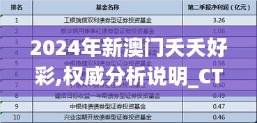 2024年新澳门夭夭好彩,权威分析说明_CT1.324