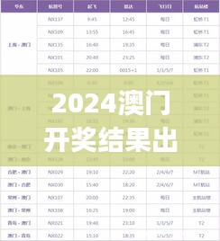 2024澳门开奖结果出来,广泛的关注解释落实热议_粉丝版9.637