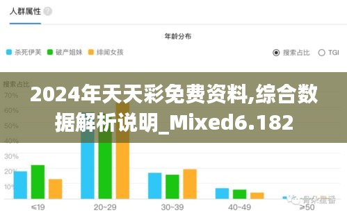 2024年天天彩免费资料,综合数据解析说明_Mixed6.182