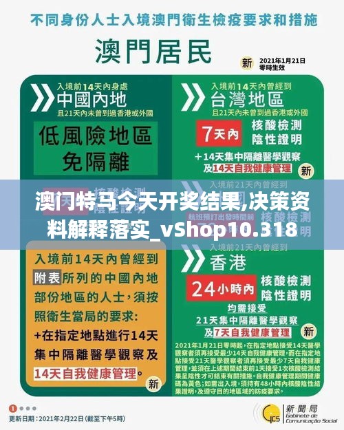 澳门特马今天开奖结果,决策资料解释落实_vShop10.318