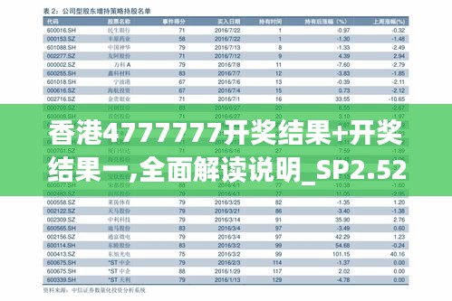 香港4777777开奖结果+开奖结果一,全面解读说明_SP2.524