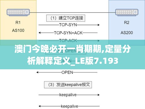 澳门今晚必开一肖期期,定量分析解释定义_LE版7.193