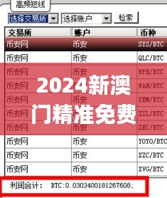 2024新澳门精准免费大全,客户反馈分析落实_pack7.848