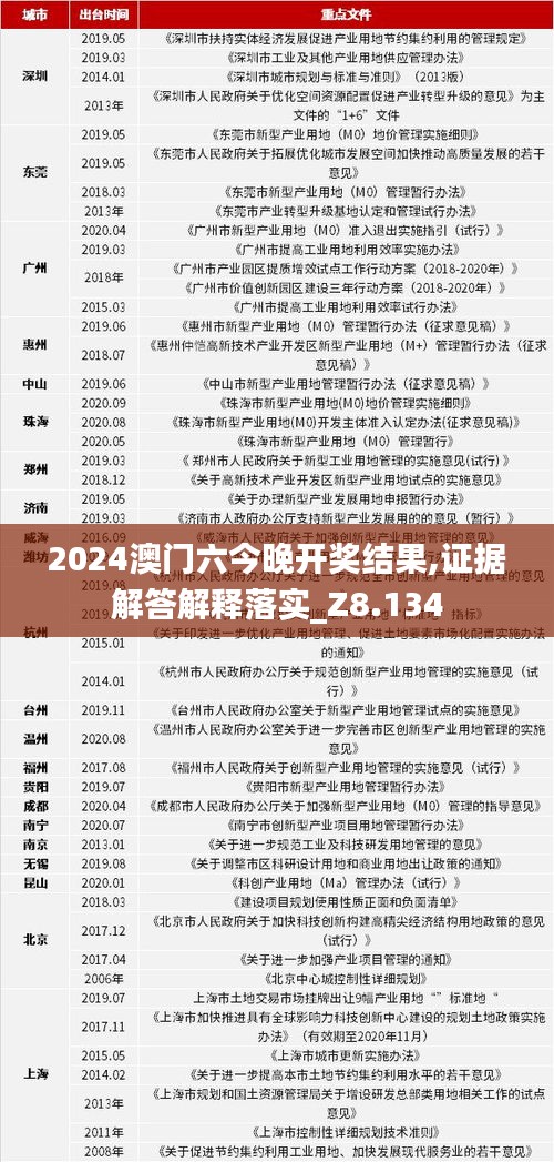 2024澳门六今晚开奖结果,证据解答解释落实_Z8.134