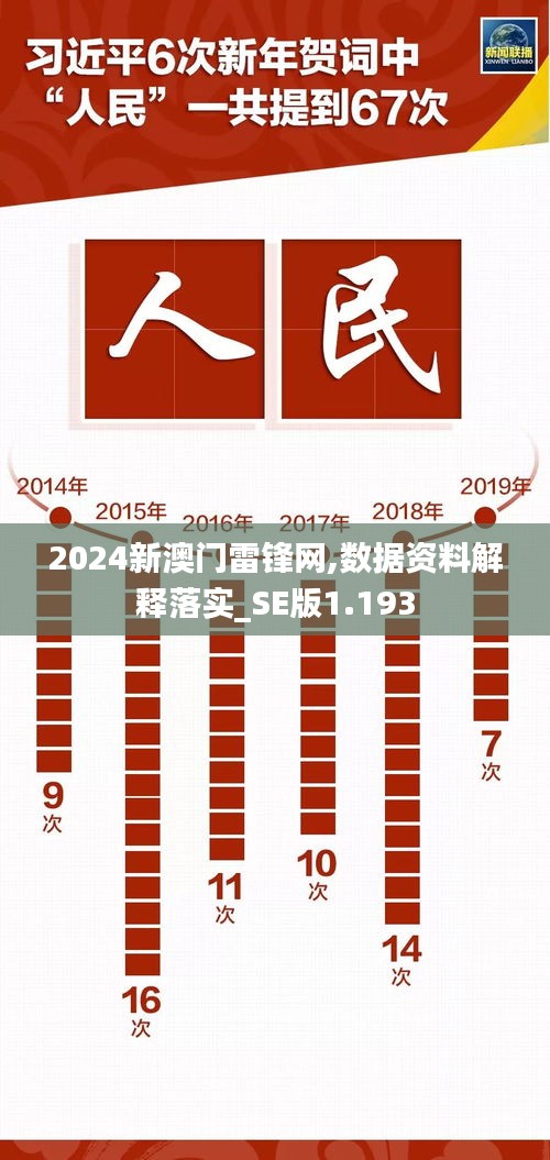 2024新澳门雷锋网,数据资料解释落实_SE版1.193