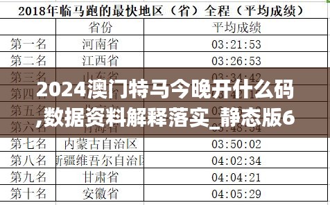 2024澳门特马今晚开什么码,数据资料解释落实_静态版6.227