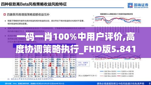 一码一肖100%中用户评价,高度协调策略执行_FHD版5.841