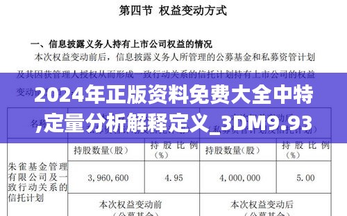 2024年正版资料免费大全中特,定量分析解释定义_3DM9.939