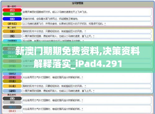 新澳门期期免费资料,决策资料解释落实_iPad4.291