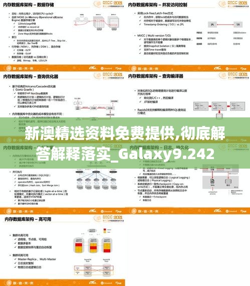 新澳精选资料免费提供,彻底解答解释落实_Galaxy9.242