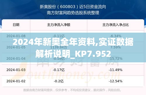 2024年新奥全年资料,实证数据解析说明_KP7.952