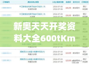 新奥天天开奖资料大全600tKm,深层解答解释落实_扩展版9.591