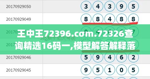 王中王72396.cσm.72326查询精选16码一,模型解答解释落实_7DM19.253