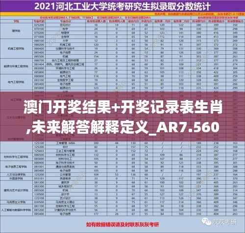 澳门开奖结果+开奖记录表生肖,未来解答解释定义_AR7.560