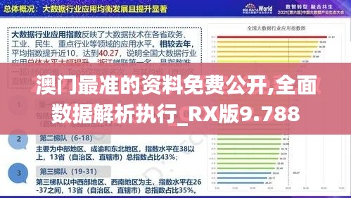 澳门最准的资料免费公开,全面数据解析执行_RX版9.788