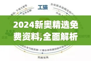 2024新奥精选免费资料,全面解析与深度探讨_黄金版18.502