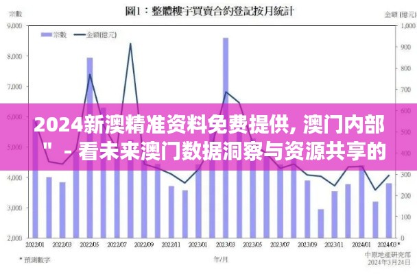 2024新澳精准资料免费提供, 澳门内部＂ - 看未来澳门数据洞察与资源共享的新趋势