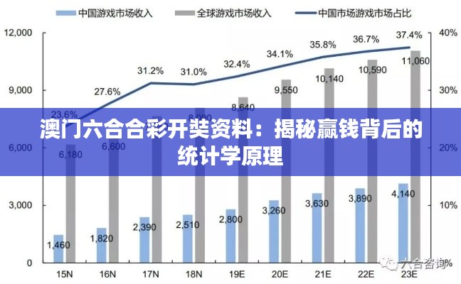 自由自在