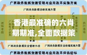 香港最准确的六肖期期准,全面数据策略实施_苹果3.300