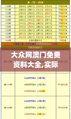 大众网澳门免费资料大全,实际案例解释定义_2D5.576