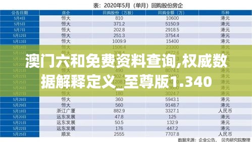 澳门六和免费资料查询,权威数据解释定义_至尊版1.340