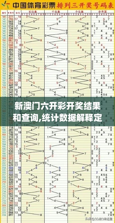 新澳门六开彩开奖结果和查询,统计数据解释定义_Holo8.369