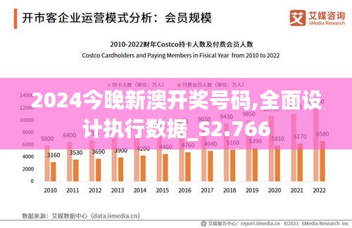 2024今晚新澳开奖号码,全面设计执行数据_S2.766