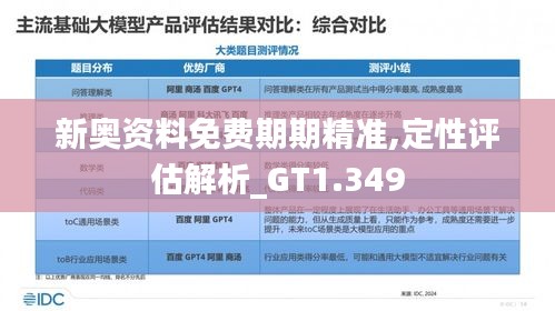 新奥资料免费期期精准,定性评估解析_GT1.349